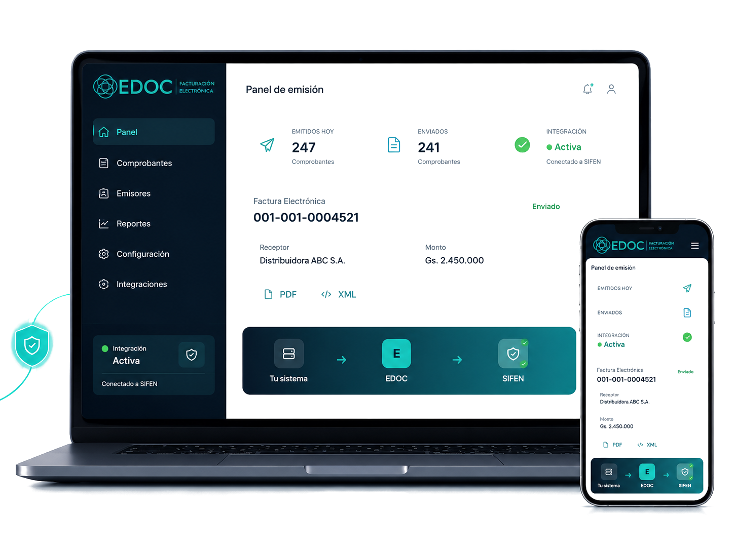 Panel de emisión EDOC — facturación electrónica e integración con SIFEN
